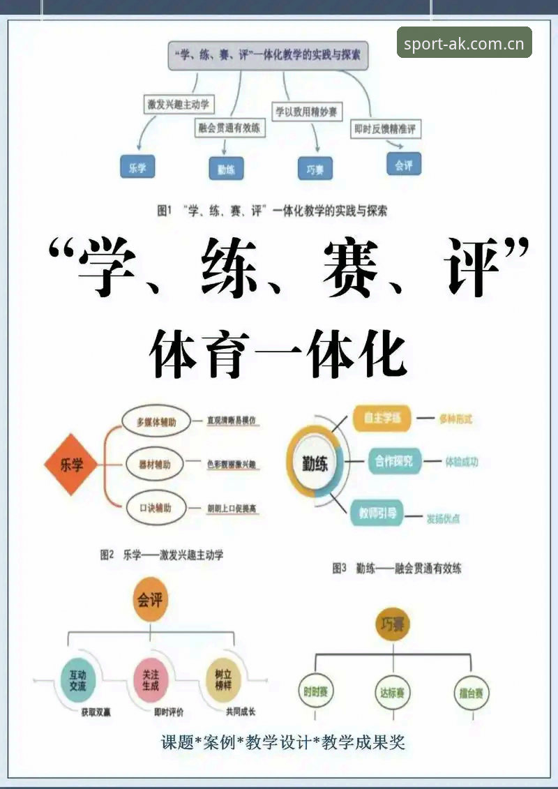 ak体育官方入口 AK体育官网v2.0.0深度解析:运动健身平台的技术架构与用户体验全面评测