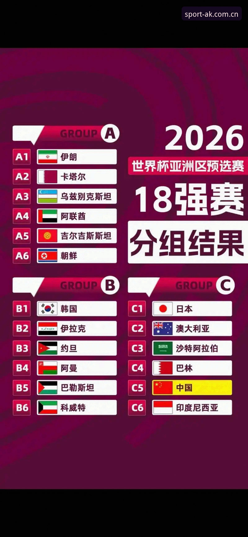 U17世界杯抽签结果揭晓，中国男女足签运不同引发热议