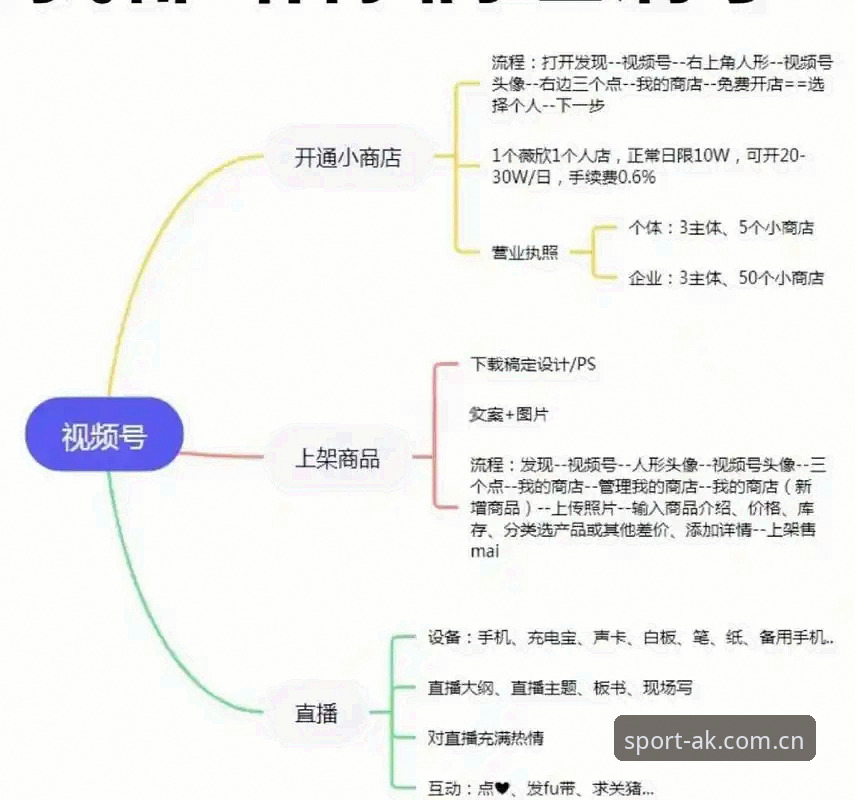 ak体育安卓下载 ak体育安卓下载全流程详解:从安装到运动数据追踪的深度指南